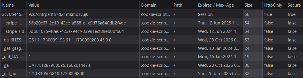 See the values of Firefox cookies