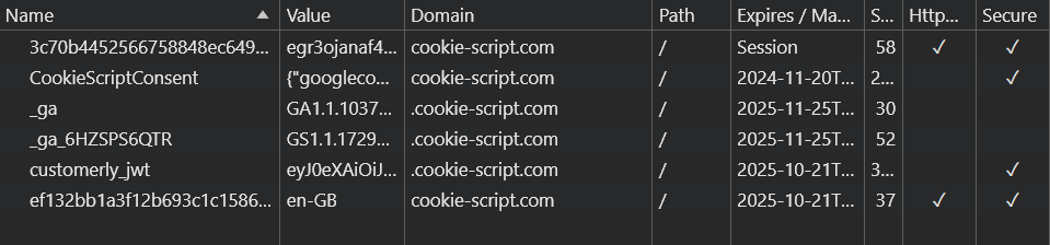 View cookies in Chrome.