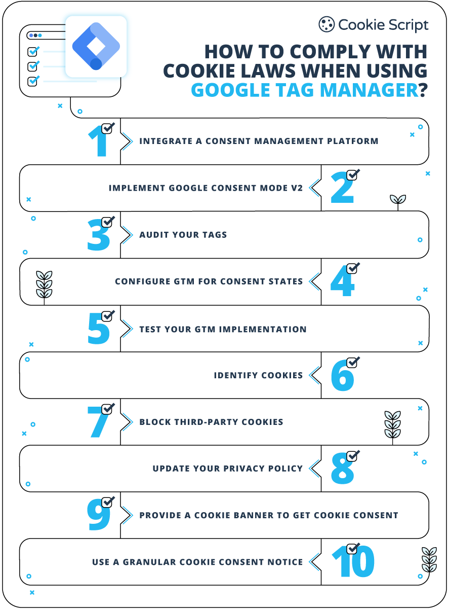 How to Comply with Cookie Laws When Using Google Tag Manager?